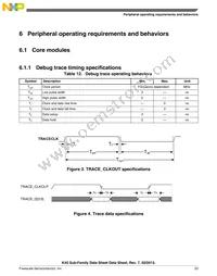 MK40DN512ZVLL10 Datasheet Page 23