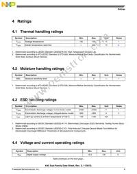 MK40DX256VLH7 Datasheet Page 9