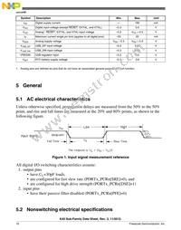 MK40DX256VLH7 Datasheet Page 10