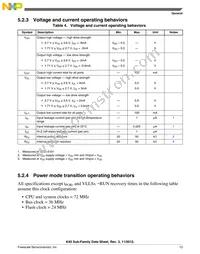 MK40DX256VLH7 Datasheet Page 13