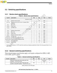 MK40DX256VLH7 Datasheet Page 19