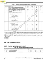 MK40DX256VLH7 Datasheet Page 20