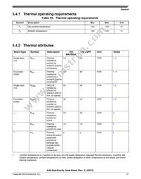 MK40DX256VML7 Datasheet Page 21