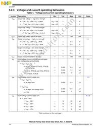 MK40DX256ZVMB10 Datasheet Page 14