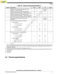 MK40DX256ZVMB10 Datasheet Page 21