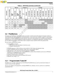 MK50DN512ZCLQ10 Datasheet Page 7