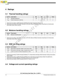 MK51DN512CLL10 Datasheet Page 10