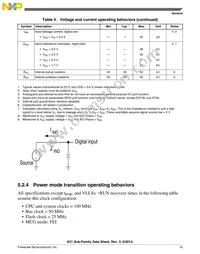 MK51DN512CLL10 Datasheet Page 15