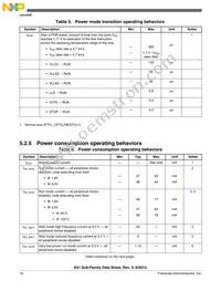MK51DN512CLL10 Datasheet Page 16
