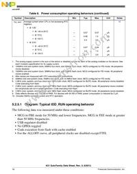 MK51DN512CLL10 Datasheet Page 18