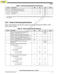 MK51DN512CLL10 Datasheet Page 21