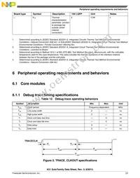 MK51DN512CLL10 Datasheet Page 23