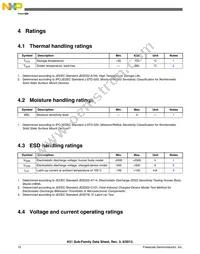 MK51DN512CLQ10 Datasheet Page 10