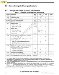 MK51DN512CLQ10 Datasheet Page 12