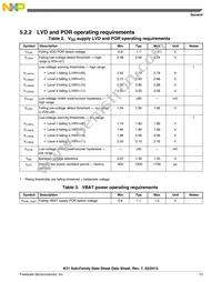 MK51DN512ZCLL10 Datasheet Page 13