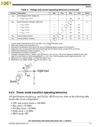 MK51DN512ZCLQ10 Datasheet Page 15