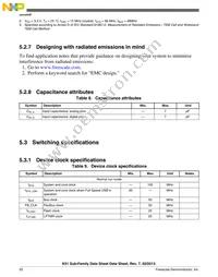 MK51DN512ZCLQ10 Datasheet Page 20