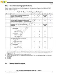 MK51DN512ZCLQ10 Datasheet Page 21