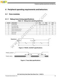 MK51DN512ZCMC10 Datasheet Page 23