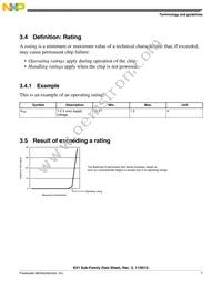 MK51DX128CLH7 Datasheet Page 7