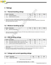 MK51DX128CLH7 Datasheet Page 10