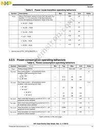 MK51DX128CLH7 Datasheet Page 15