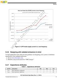 MK51DX128CLH7 Datasheet Page 19