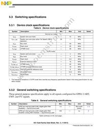 MK51DX128CLH7 Datasheet Page 20