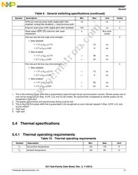 MK51DX128CLH7 Datasheet Page 21