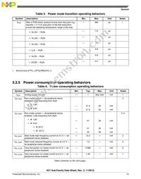 MK51DX256CLK7 Datasheet Page 15