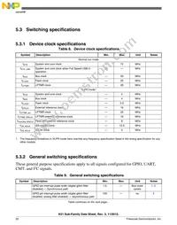 MK51DX256CLK7 Datasheet Page 20