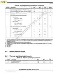 MK51DX256CLK7 Datasheet Page 21