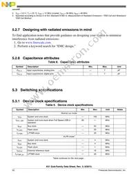 MK51DX256CLL10 Datasheet Page 20