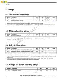 MK51DX256CLL7 Datasheet Page 10