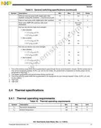 MK51DX256CLL7 Datasheet Page 21