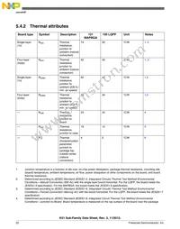 MK51DX256CLL7 Datasheet Page 22