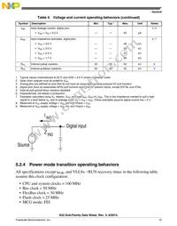 MK52DN512CMD10 Datasheet Page 15