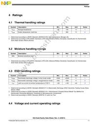 MK53DN512CMD10 Datasheet Page 11