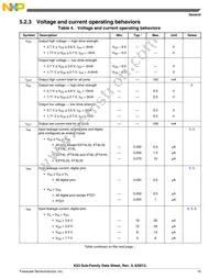 MK53DN512CMD10 Datasheet Page 15