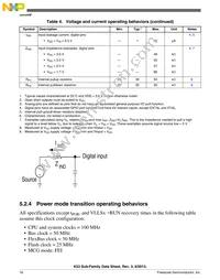 MK53DN512CMD10 Datasheet Page 16