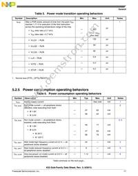 MK53DN512CMD10 Datasheet Page 17