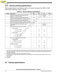 MK53DX256ZCMD10 Datasheet Page 22