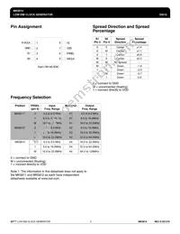 MK5814SLFTR Datasheet Page 2