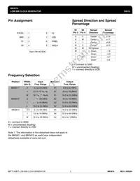 MK5814STR Datasheet Page 2