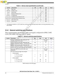 MK60DN256VMC10 Datasheet Page 22