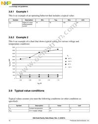 MK60DN512VLL10R Datasheet Page 10