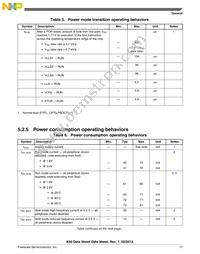 MK60DN512ZAB10R Datasheet Page 17