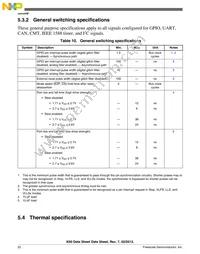 MK60DN512ZAB10R Datasheet Page 22