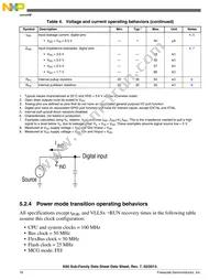 MK60DN512ZVMC10 Datasheet Page 16