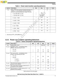 MK60DN512ZVMC10 Datasheet Page 17